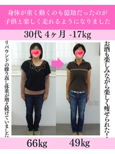 ジュピテール/４ヶ月-１７ｋｇ減！（30代）