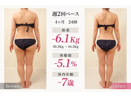 ベルタ 仙台店(BELTA)の写真