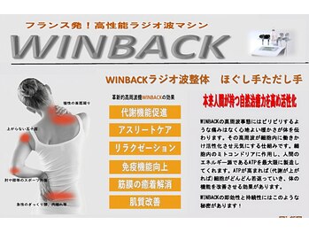 ほぐし手ただし手/WINBACKポスター