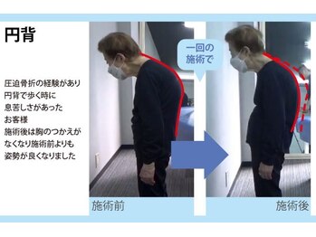 セルフケア整体 新宿店/