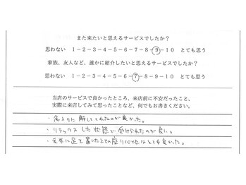 サロン ド プレッソ 十条 東十条 王子(salon de presso)/お客様の声30代男性 十条王子