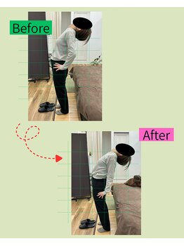 楽する鍼灸 整骨院 南福岡院/