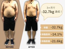 エックス 名古屋丸の内店(X)
