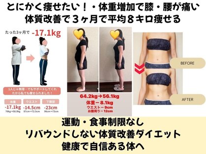 幸治鍼灸整骨院の写真
