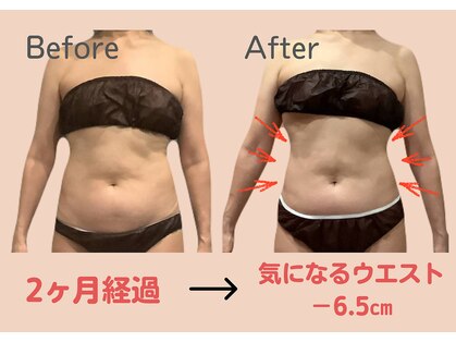 モア 多治見店(MORE)の写真