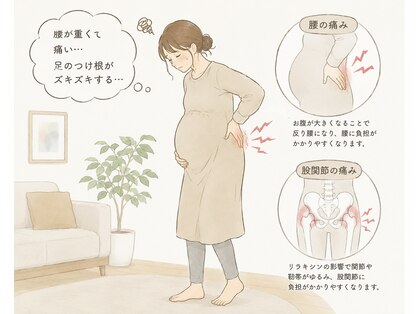 いくまソフト整体院の写真