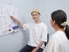 【初めての方はこちらを選択してください】すべての60分コース　￥1000オフ！