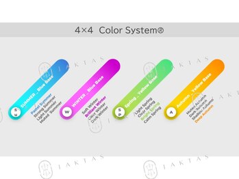 ジャクタス(JAKTAS)/4×4 パーソナルカラー16タイプ
