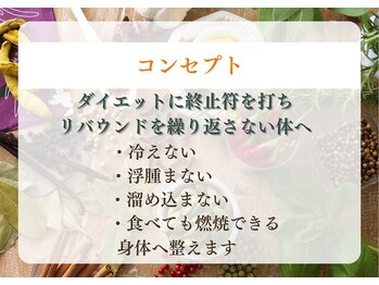 ヨサパーク リボーン(YOSA PARK Reborn)/ルルオンとは温熱美容ダイエット