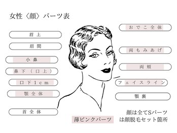 ベル(Belle)/【パーツ表】女性〈顔〉