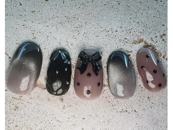 デフィ(Defi)/定額トレンド