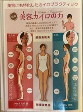 マリモ(MARIMO)/美容カイロとは