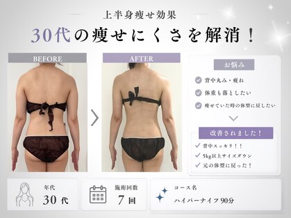 ミヨンラボ(miyon LABO)の写真