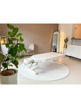 サイズダウンを目指したい