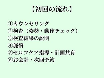 ちくたら整体院/腰の不調改善はお任せください!