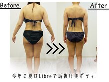 リーブル(Libre)