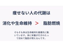 アルファ(alpha)/