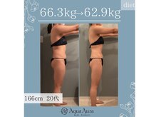 ボディエステティック アクアオーラ 高岡店/前撮り、結婚式むけてダイエット