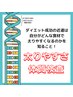 【ダイエットの近道が分かる☆結果は一生変わらない】太りやすさ・体質検査　