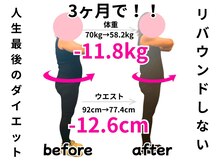 亀太郎鍼灸整体院 津志田院/3ヶ月で7～10kg痩せるダイエット