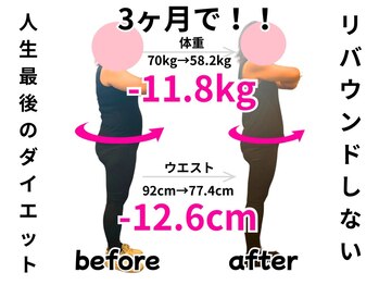 亀太郎鍼灸整体院 津志田院/3ヶ月で7～10kg痩せるダイエット