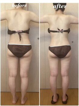 アンフィニ(infini)/短期集中コース8回(3ヶ月)