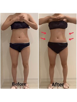 スペチアーレ 夙川/赤字価格の高額マシン4SET