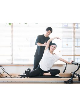 ヨガ・ホットヨガ・ピラティス