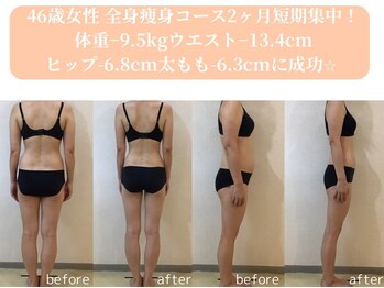 エターナルフレーム(Eternal Flame)