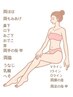 【女性限定】脱毛サロン倒産被害◆救済クーポン¥1,500◆Sパーツから１部位♪