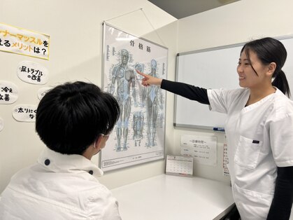 姫路坂口鍼灸整骨院 花田院のメインフォト01