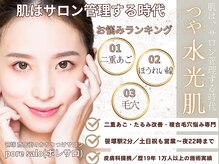 ポレ サロ(pore salo)