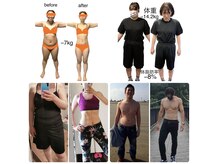 ディナトスの雰囲気（ダイエット相談大歓迎です。）