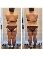 プリューム(PLUME)/本気痩せリンパマッサージ♪