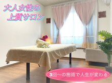プリラトゥ(Puri Ratu)