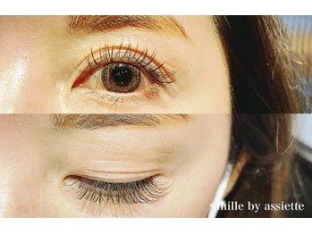 ミル バイ アシェット(mille by assiette)/フラット120本