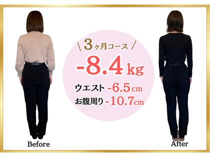 整体院ルーツケアの写真