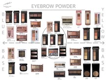 メゾンドプリマ 自由が丘(MAISON DE PRIMA)/美眉&アイブロウスタイリング