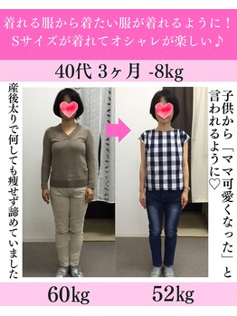 ジュピテール/3ヶ月-8kg減!(40代)