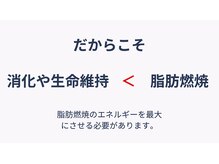 アルファ(alpha)/