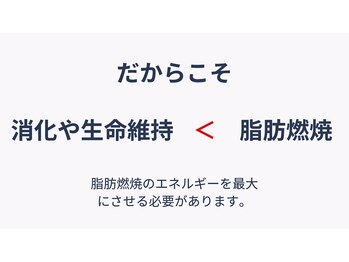 アルファ(alpha)/