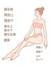 【女性限定】脱毛サロン倒産被害◆救済クーポン¥3,000◆Lパーツから１部位♪