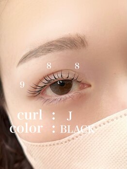 ミュリー(MuRIR)/