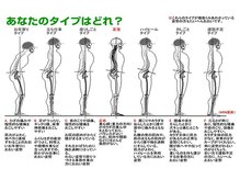 アンムート(anmut)/あなたはどのタイプ？