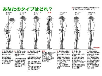 アンムート(anmut)/あなたはどのタイプ？