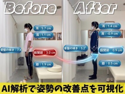 ナオル整体 天満天六院(NAORU整体)の写真