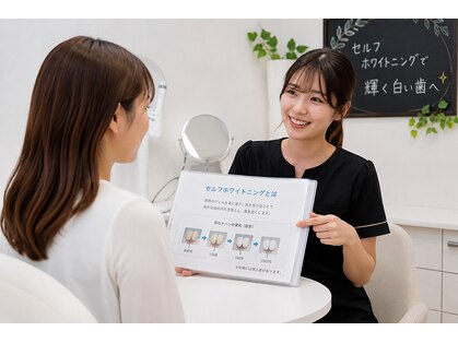 ラブホワイトニング 下北沢店(LOVEホワイトニング)の写真