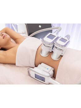 太モモ・ヒップまわりをケアしたい