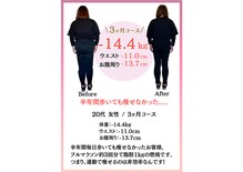 整体院ルーツケア