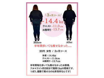 整体院ルーツケアの写真